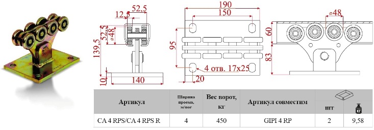 Направляющая для откатных ворот чертеж